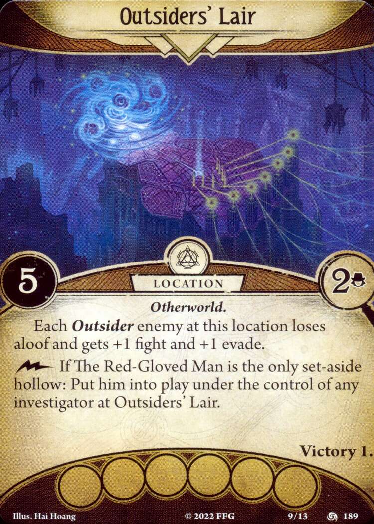 Outsiders' Lair