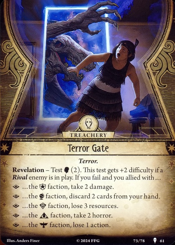 Terror Gate