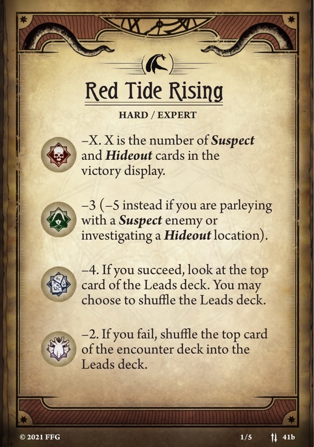 Red Tide Rising